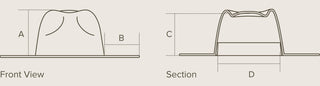 Key measurements of a wide brim hat